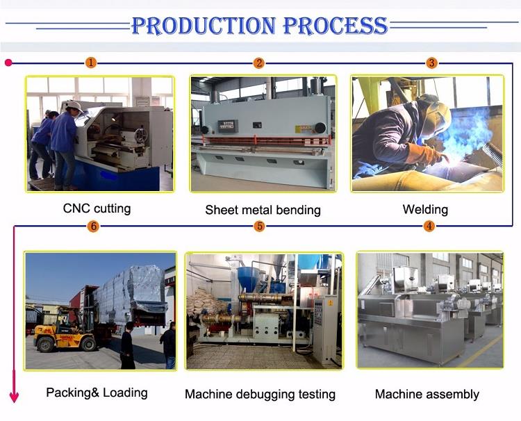 Pet Food Pellets Making Machine